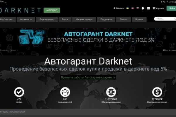 Ссылка blacksprut через tor