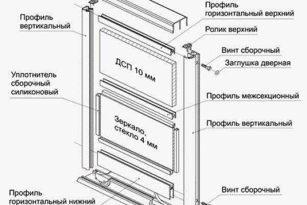 Блэк спрут не работает bs2web top